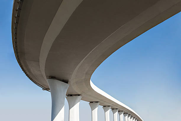  Country Clu, MO Concrete contractor Pros